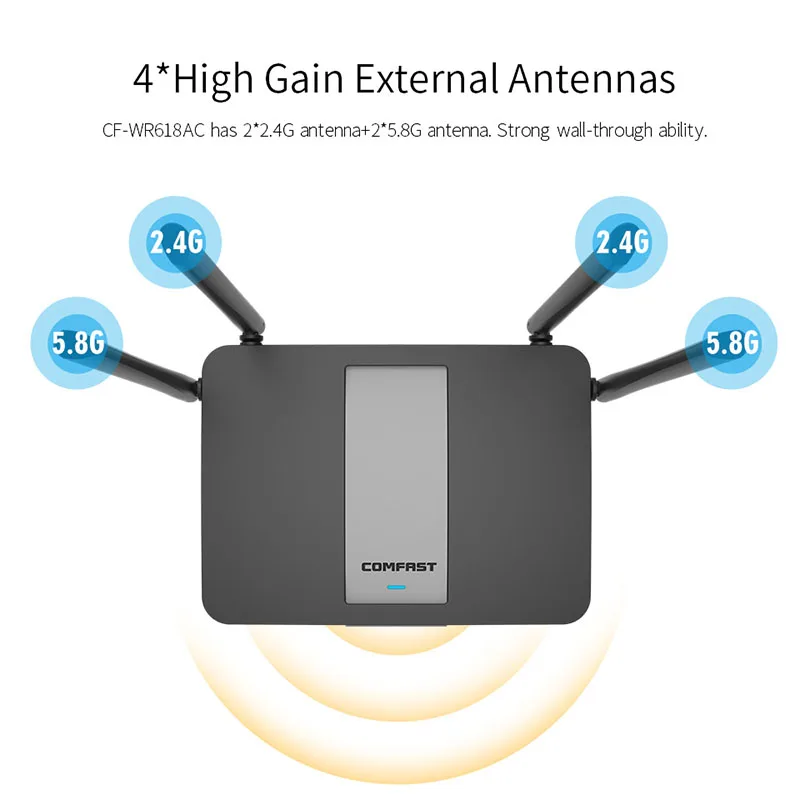 Cf-Wr618Ac 1200 Мбит/с беспроводной Wifi маршрутизатор двухдиапазонный 2,4G/5G 1 Wan+ 4 Lan гигабитный порт 802.11Ac 4x внешняя антенна