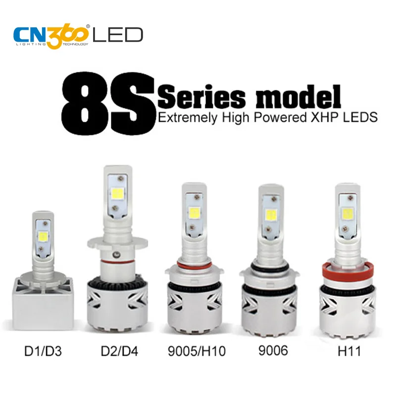CN360 2 шт. 9005 9006 HB4 HB3 H11 H8 H7 D1 D3S D2 D4S Автомобильный светодиодный фар лампа XHP70 рожден для проектора на чипах и с линзами 12000LM 35 Вт 6000K