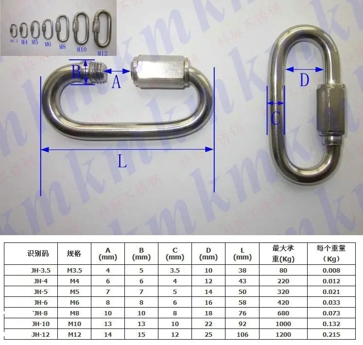 Бесплатная доставка оптовая продажа M3.5 Высокопрочное быстросъемное звено цепи