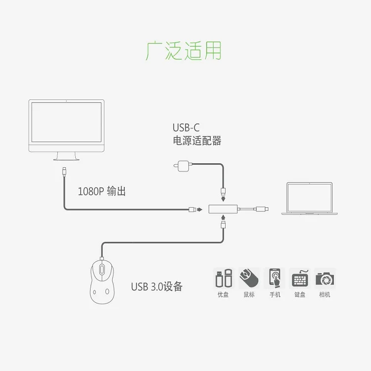 Адаптер с USB C на VGA/USB 3 0 Type VGA концентратор поддержкой 1080P функцией зарядки DP