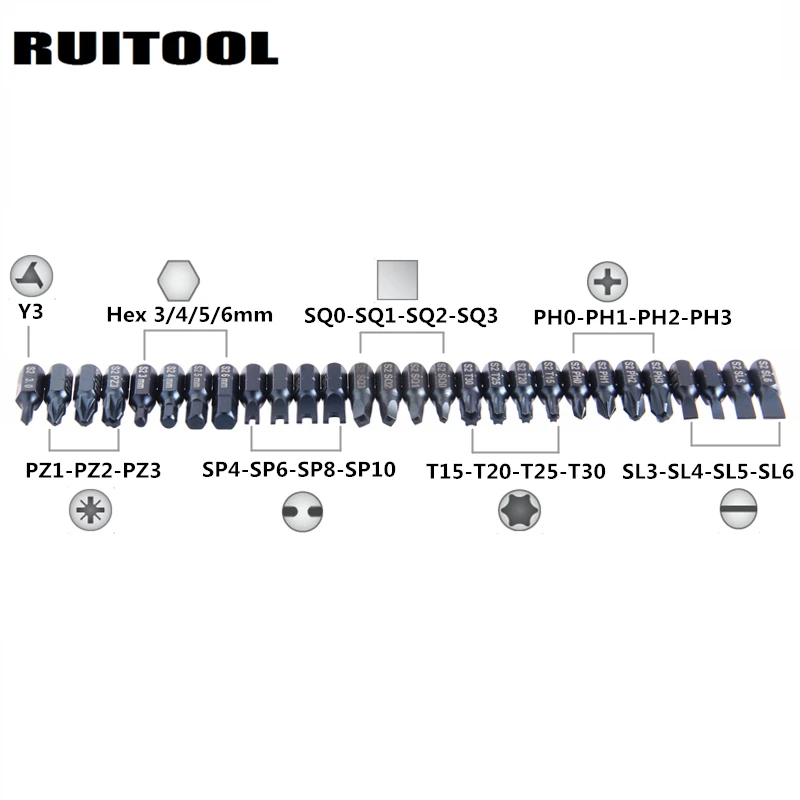 Набор наконечников для отверток 28 шт. набор удлинителя 1/4 дюйма магнитные