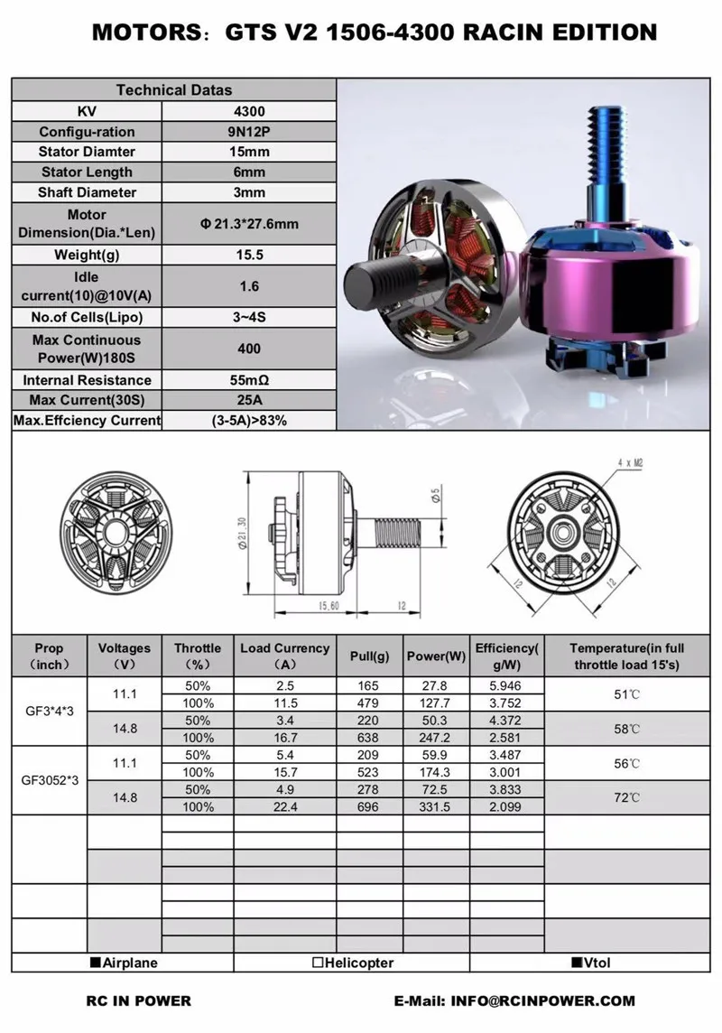 Brushless Motor RCINPower GTS-V2 1506 4-6S 3000KV 4300KV Titanium Pink Support GF3040 GF3052 Propeller for RC FPV Racing Drone