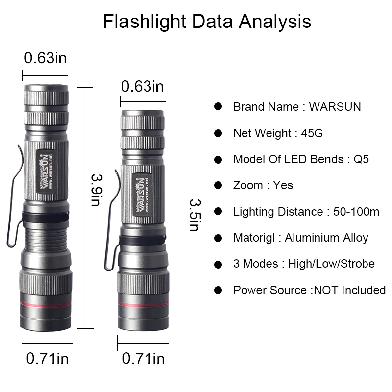 Warsun 268 люмен мини удобный светодиодный фонарик вспышки света Перезаряжаемые