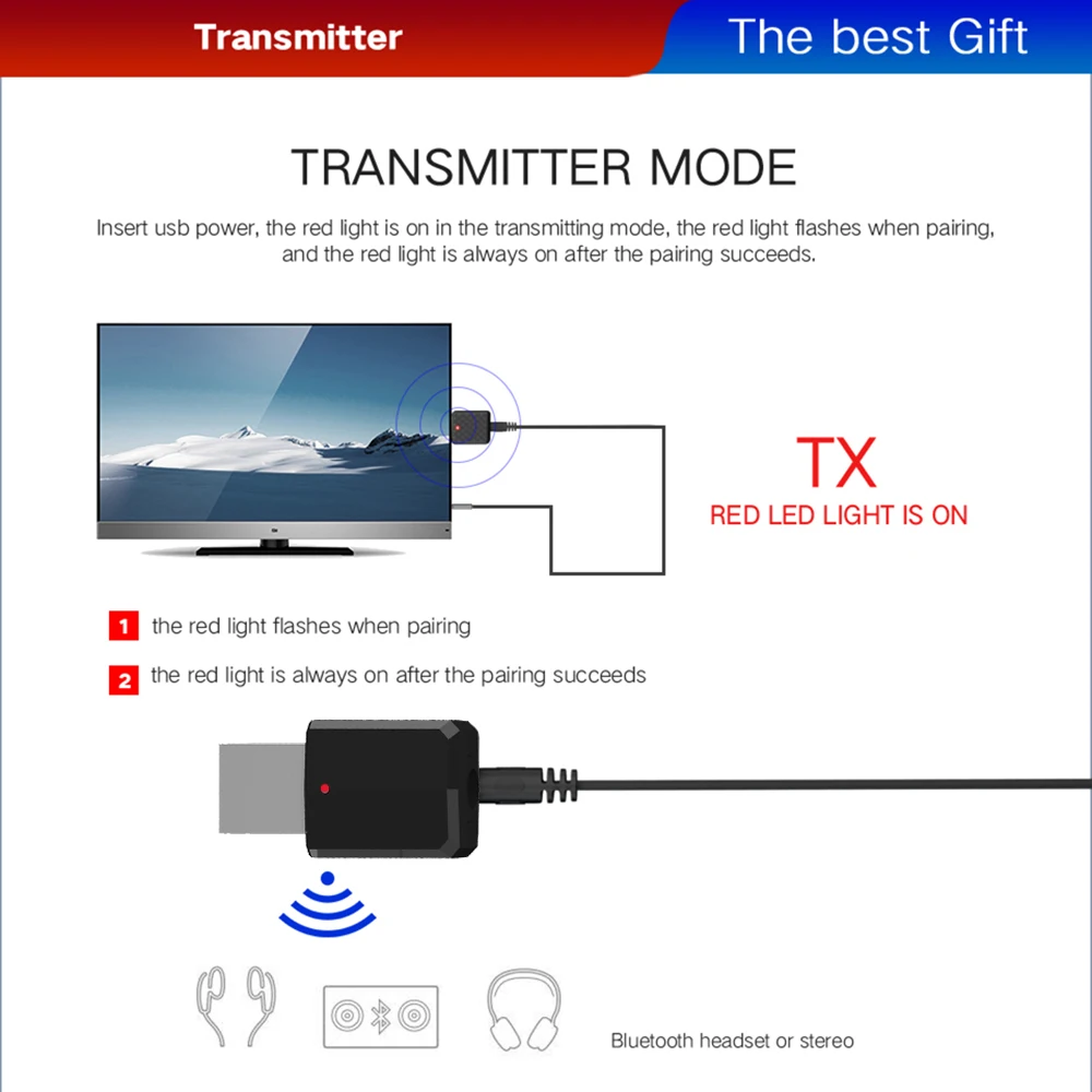 Bluetooth 5,0 USB Мини 3,5 мм AUX Автомобильный MP3-плеер Bluetooth аудио приемник адаптер для Динамик ТВ ПК