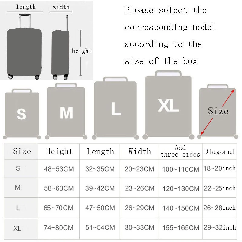 SEREQI дорожный утолщенный Эластичный Защитный чехол на чемодан подходит для