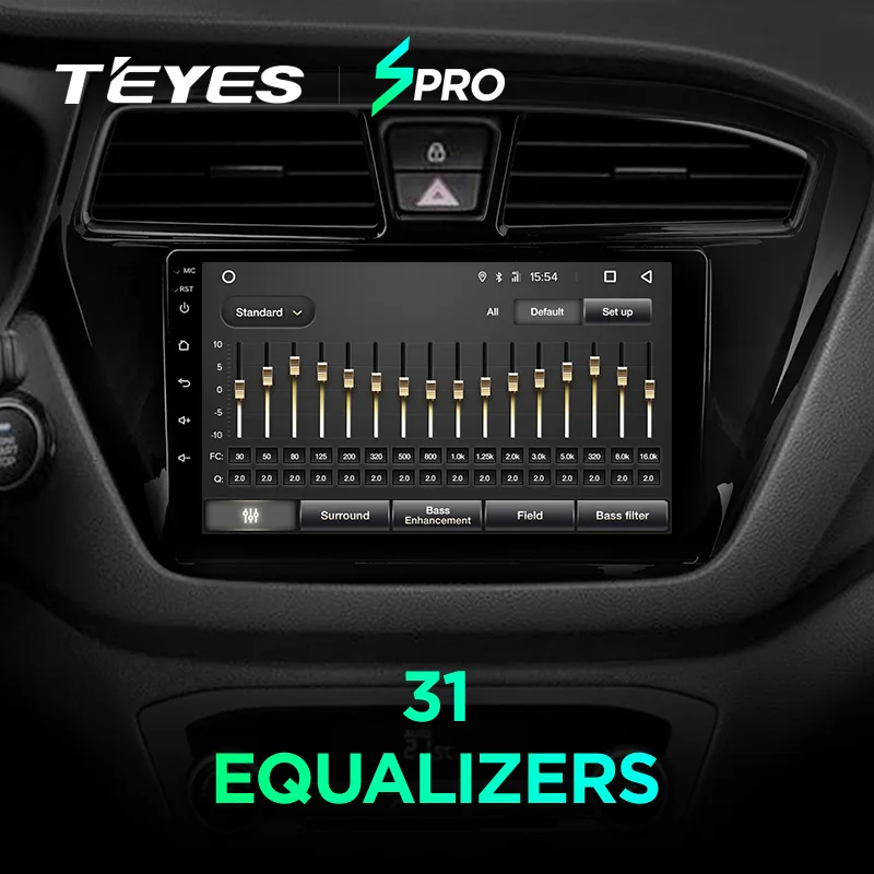 TEYES SPRO для hyundai I20- автомобильный Радио Мультимедиа Видео плеер навигация gps Android 8,1 аксессуары седан без dvd 2 di