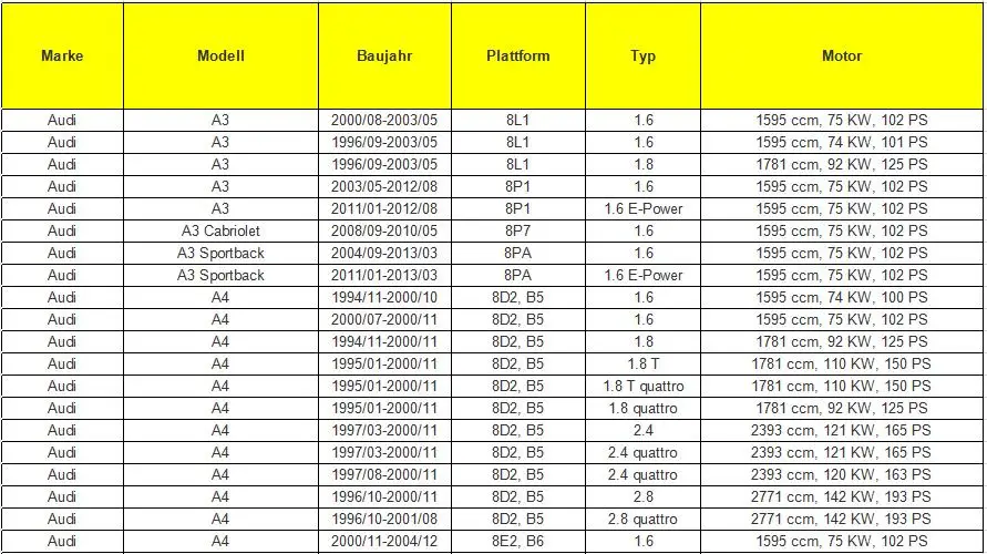 Насос вторичного воздуха для PORSCHE AUDI A4 A6 A8 Q7 для VW SEAT SKODA Passat Beetle Jetta Golf Bora 06A959253B 06A959253A