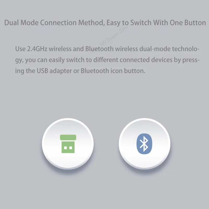 Оригинальная Двухрежимная клавиатура Xiao mi iiw с Bluetooth MWBK01, 2,4 ГГц, 104 клавиш, многофункциональная система, совместимая с mi, Беспроводная портативная клавиатура
