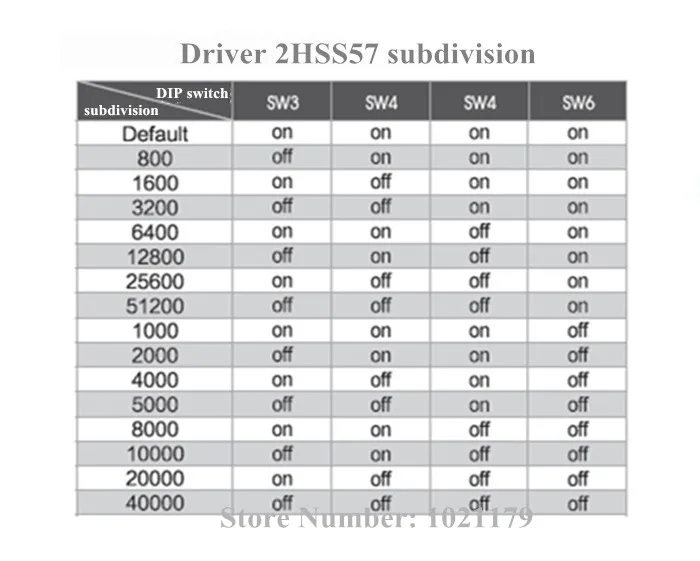 57 замкнутому циклу 57BH256E-1000 шаговый двигатель постоянного тока+ 2HSS57 драйвер 1N. М Nema 23 гибридный замкнутый контур 2-фазный шаговый мотор драйвер