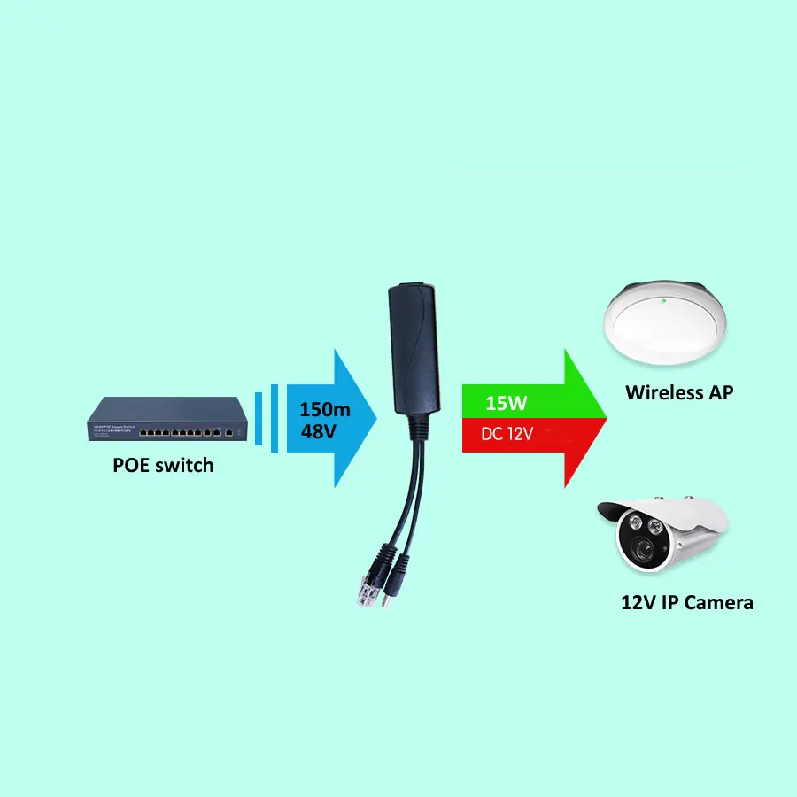 Разветвитель питания DONPHIA 48 В 150 м 100 Мбит/с 37 57 в|supply 12v|supply powerpower supply 12v camera |
