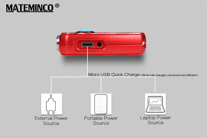 Mateminco CSF01 мини Keychian Usb Перезаряжаемый 395nm УФ светодиодный светильник фонарь светильник для аварийной ситуации, обнаружения денег