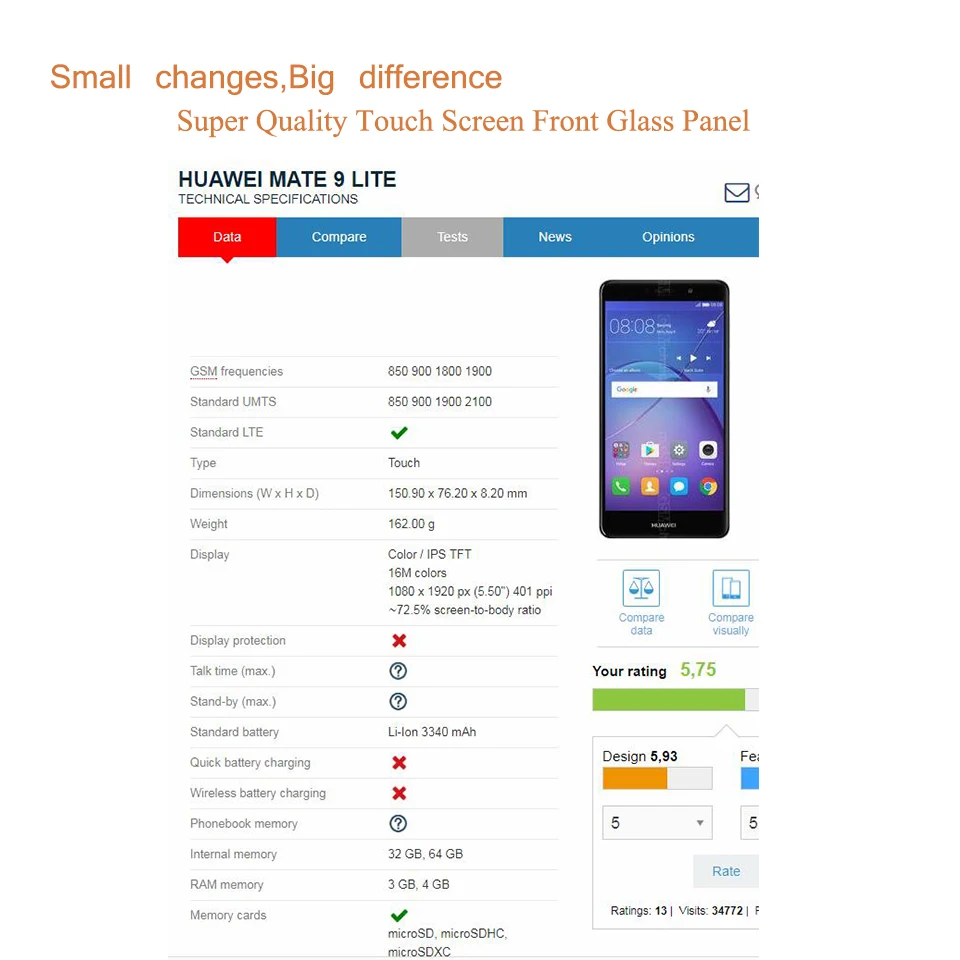 5," для huawei Коврики 9 Lite GR5 BLL-L21 BLL-L22 BLL-L23 Сенсорный экран сенсорный Панель Сенсор окрашенные запасные части для Стекло сенсорный Экран