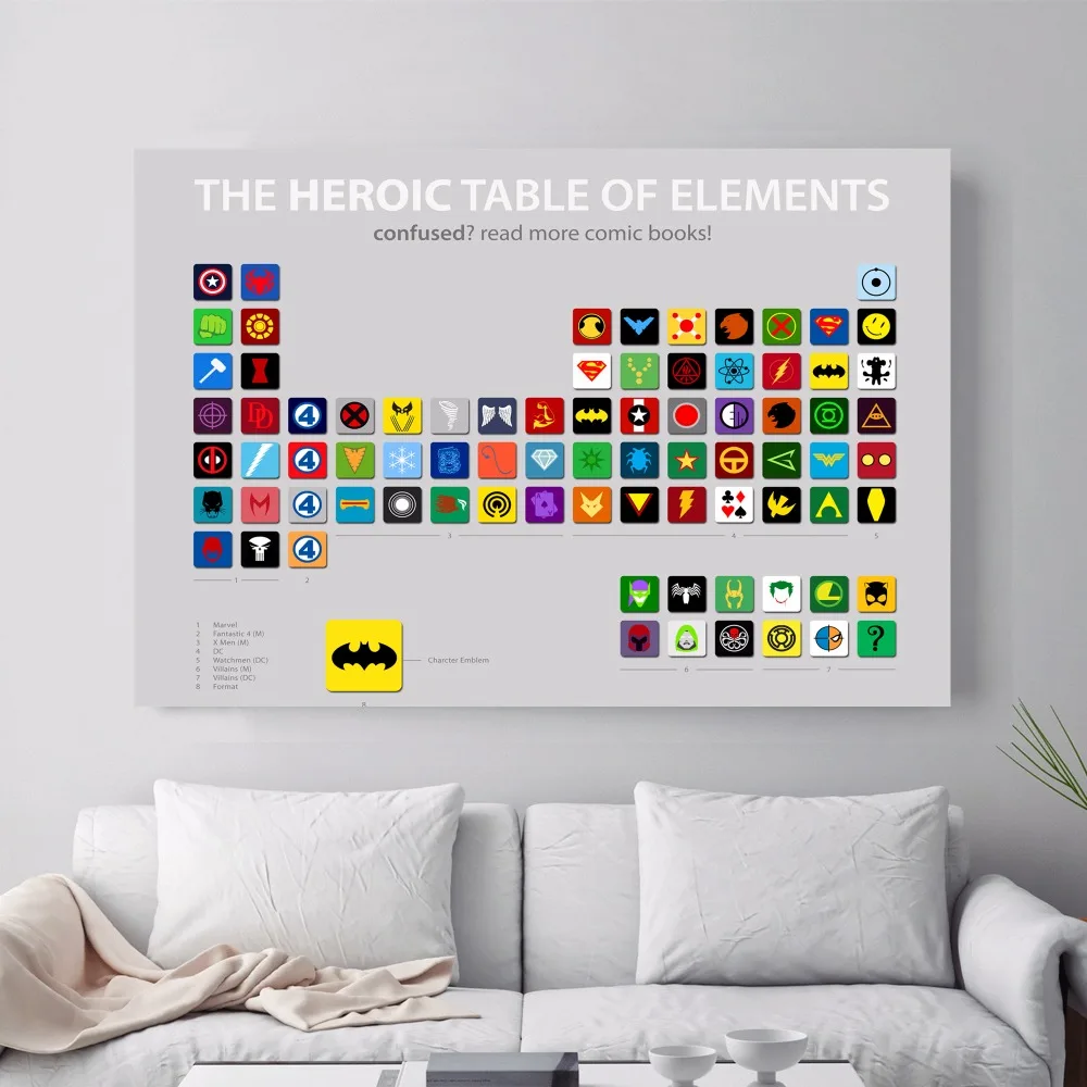 Картина на холсте с изображением героев декор для гостиной без рамки настенный