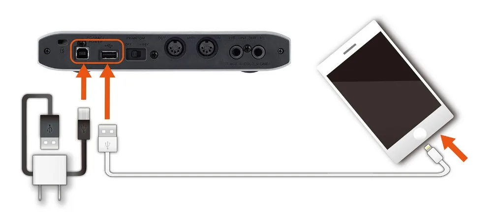 TASCAM iXR 2-in/2-out USB интерфейс звуковая карта аудио MIDI интерфейс для iOS/Mac/Win телефон компьютер live Запись Звуковая карта