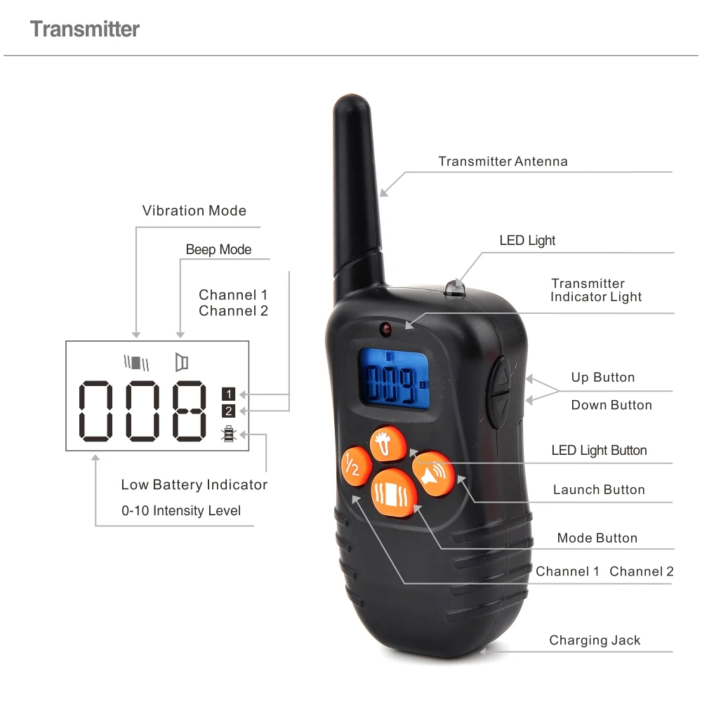 Пульт дистанционного управления PET998N | Дом и сад