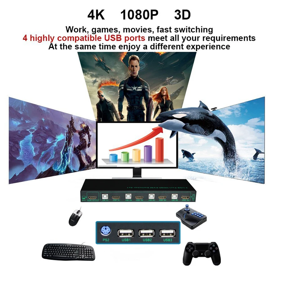 2018 новый 2 порта KVM коммутатор HDMI 4 USB К PS/2 Поддержка горячий ключ 0 2/4 порта|Кабели