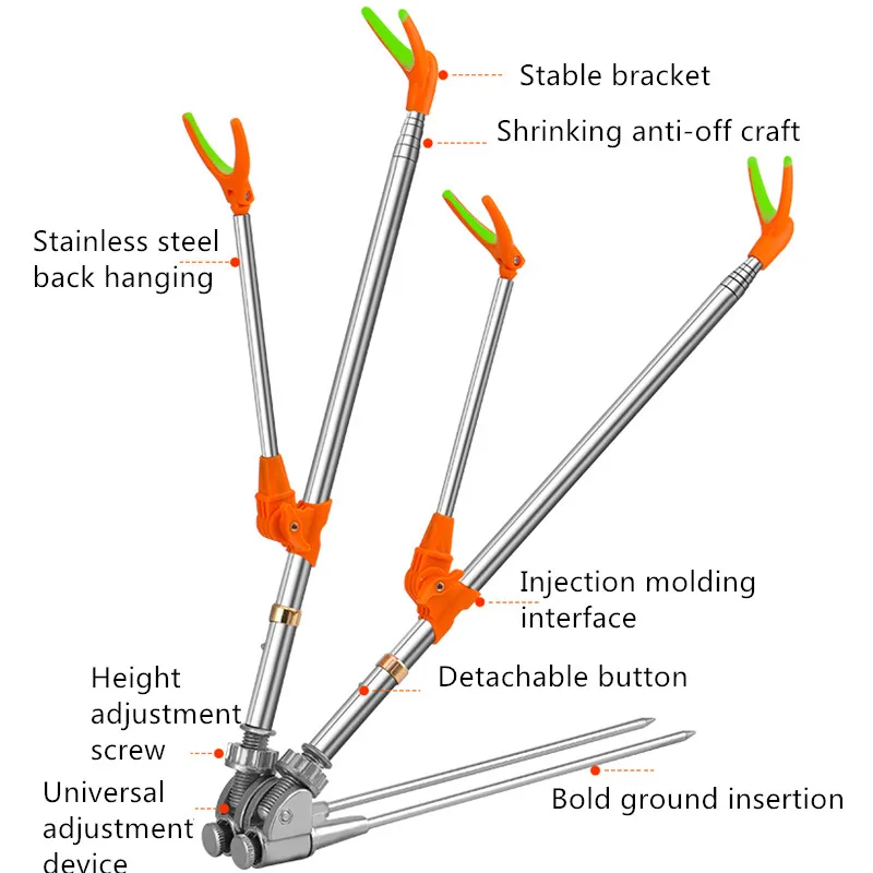 Кронштейн для револьвера из нержавеющей стали коробка рыболовной удочки ручная