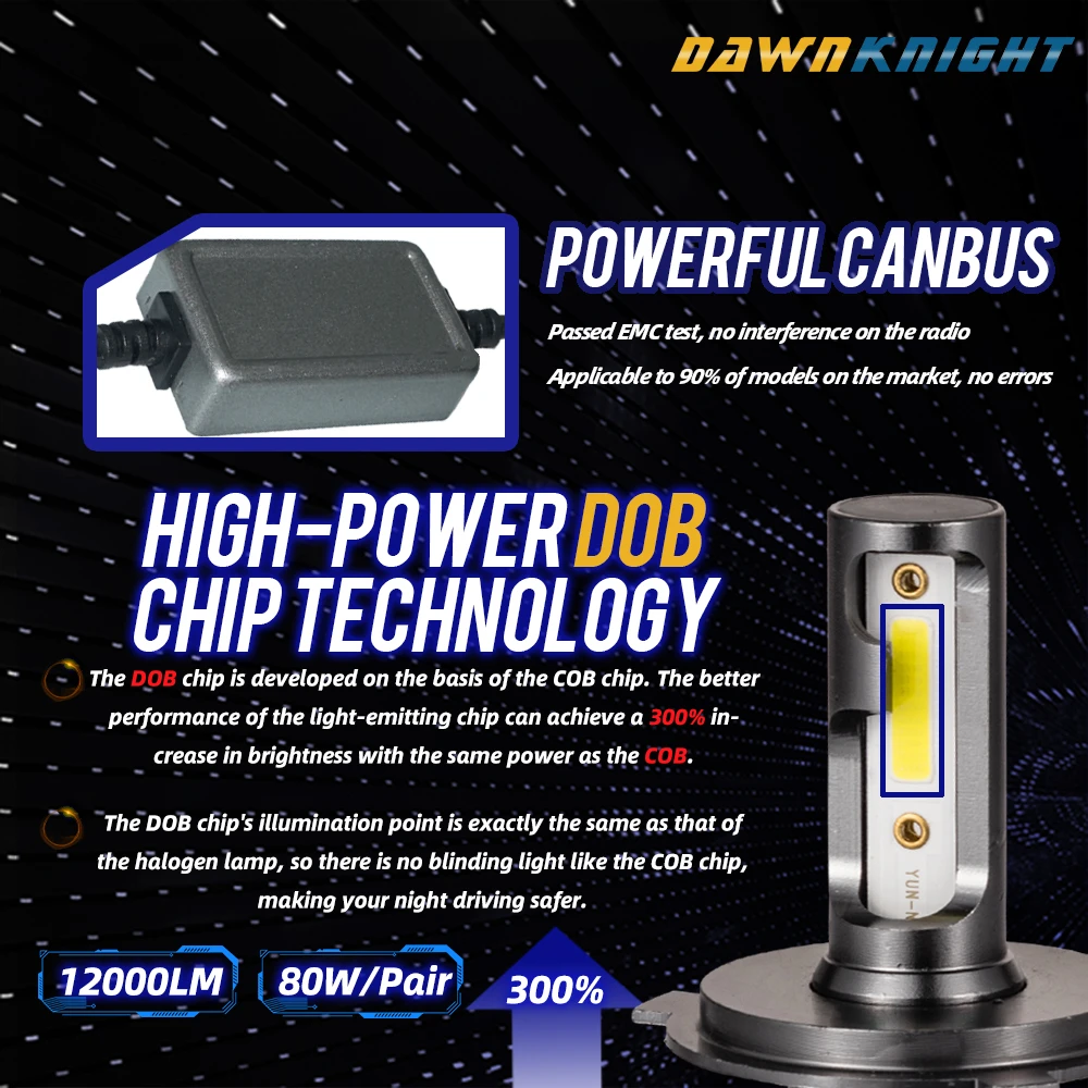 H4 Led Canbus Внешний привод Turbo H7 H1 H3 9005 9006 H8 H9 H11 светодиодная фара 80 Вт лм Мини Размер