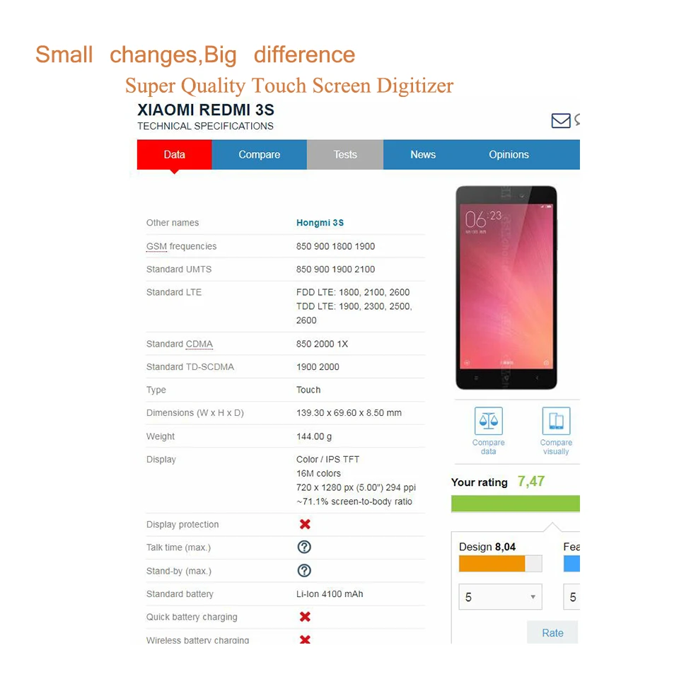 Для Xiaomi Redmi 3 Redmi 3S 3 Pro 3X сенсорный экран дигитайзер Сенсорная панель сенсор переднее внешнее стекло Redmi 3S сенсорный экран