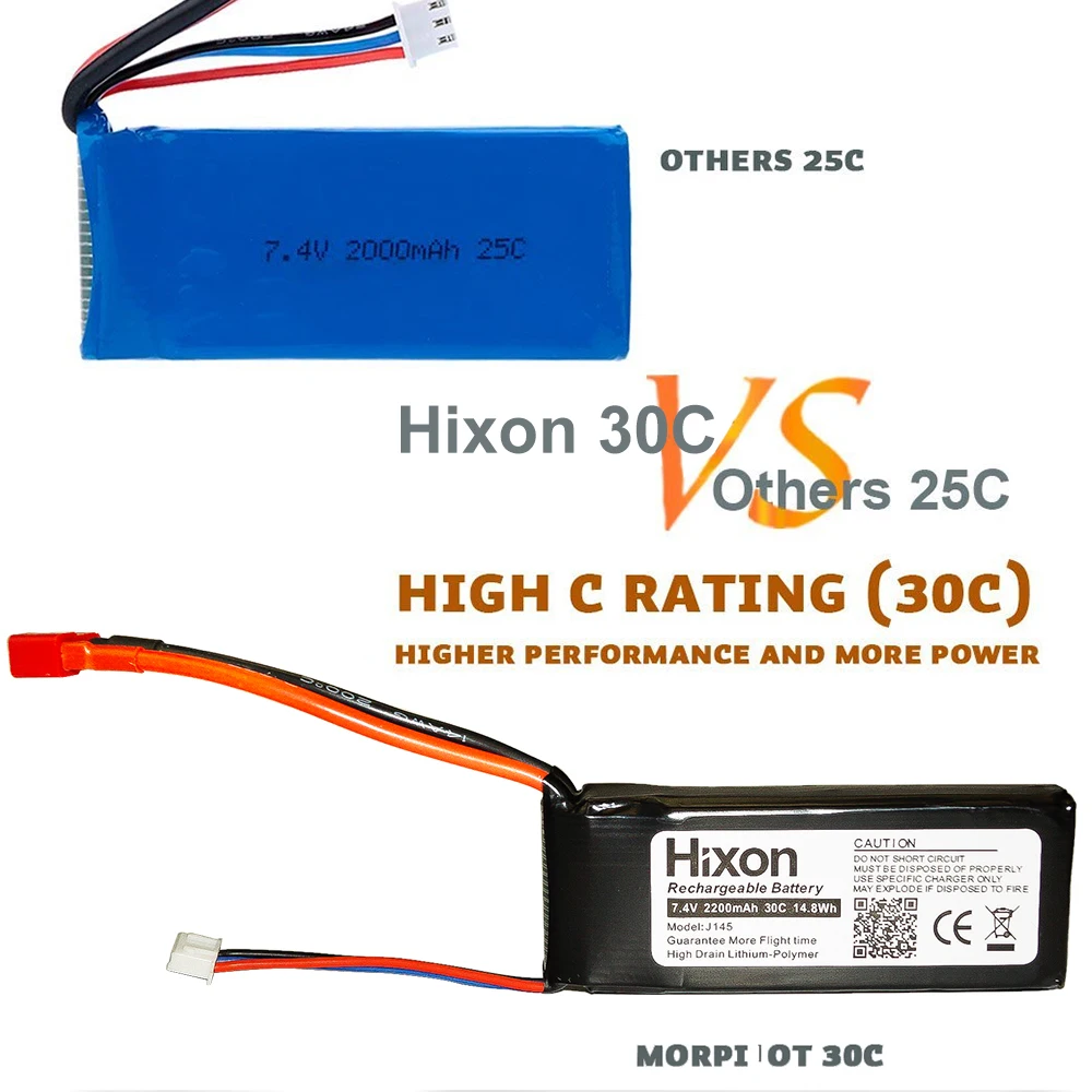 2 шт. аккумуляторная батарея Hixon 2200 мАч 7 4 В 25C Lipo хорошо подходит для дрона SYMA X8C