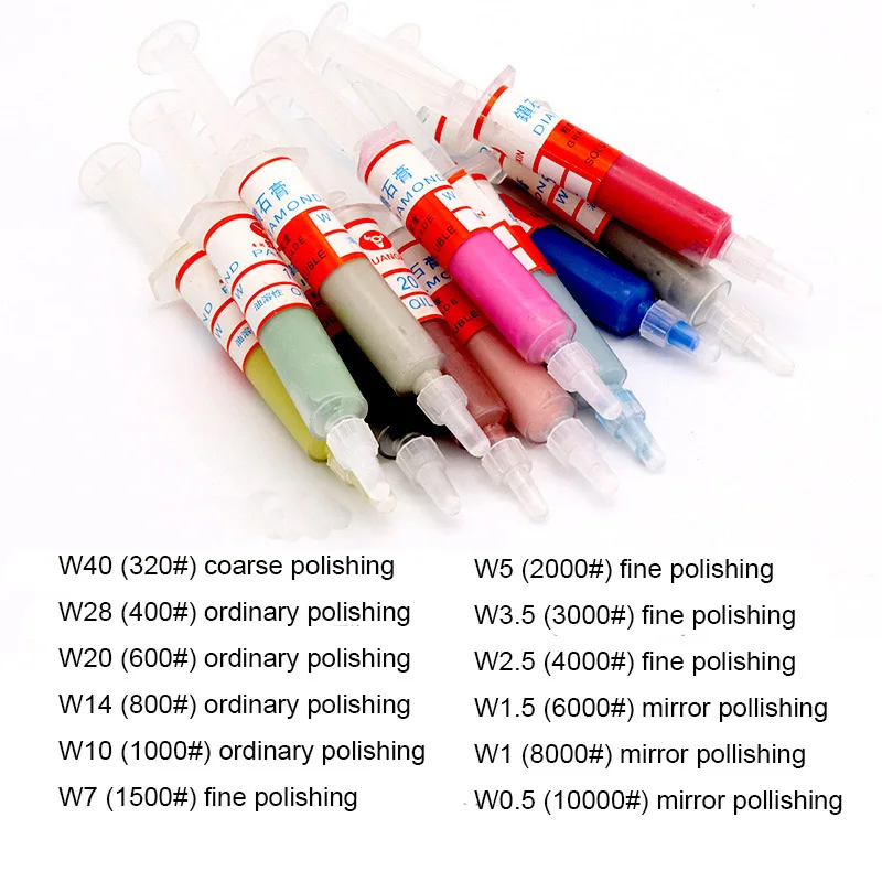 12pcs 12 шт. Алмазная Полировочная паста 320-1000 зернистость W40-W0.5 металлического стекла ювелирные изделия шлифовальная смесь абразивные инструменты - Сетки: 12pcs