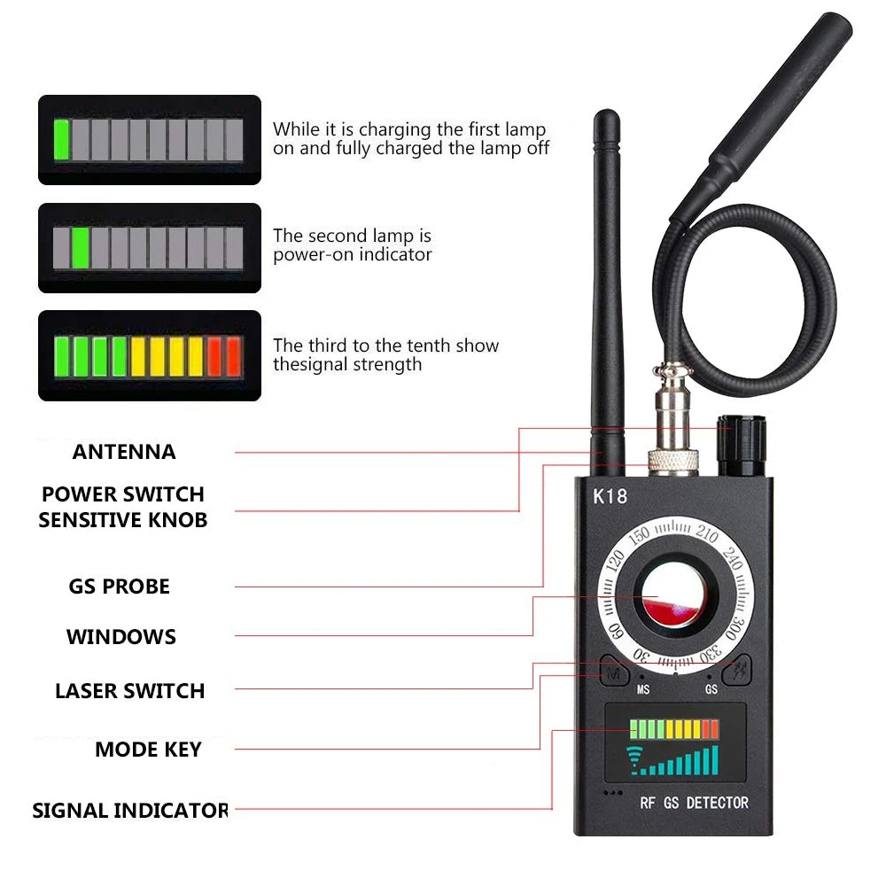 Беспроводной мини детектор для камеры полный диапазон радиочастотный сигнал