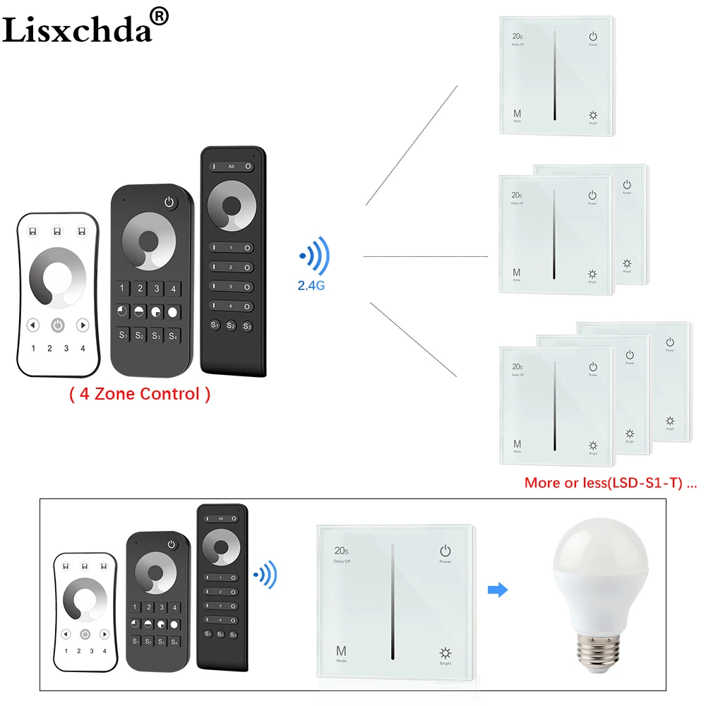 Triac LED диммер 220 в 230 В 110 AC 2 4G 4 зонный беспроводной Радиочастотный пульт