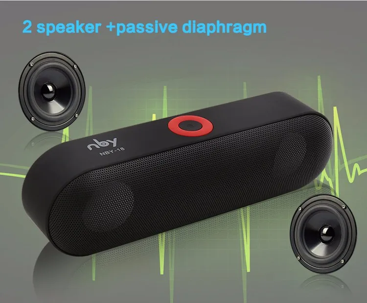 Портативный Bluetooth динамик s Беспроводная мини колонка с поддержкой карт TF и USB