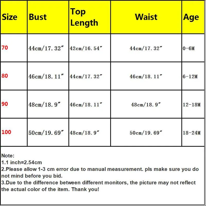 Одежда для малышей 2 шт./компл. Летний комбинезон с принтом фруктов новорожденных