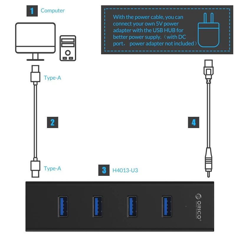 ORICO H4013 U3 ABS 4 порта Высокоскоростной USB 3 0 концентратор для Apple Macbook Air ноутбука ПК