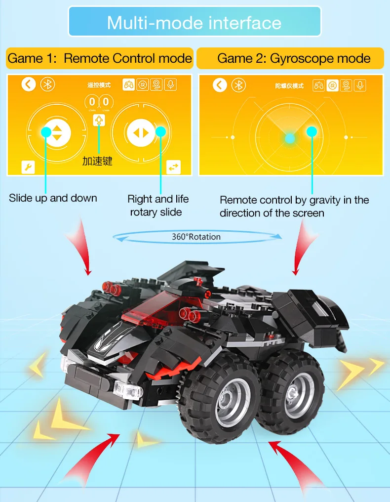 Yeshin игрушки с супергероями 07111 App-control Batmobile набор для детей, совместимый с новыми 76112 строительными блоками кирпича