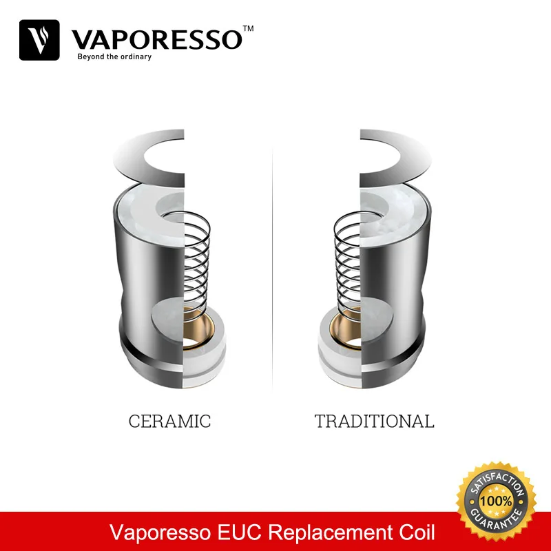 (50 шт./лот) электронная сигарета Vaporesso EUC сменная катушка для Attitude/Drizzle/Estoc/Vaporizer Vape |