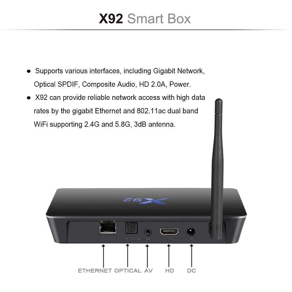 Оригинальный X92 2 ГБ/16 ГБ 3 Гб/32 Смарт Android 7 1 ТВ коробка Amlogic S912 Восьмиядерный 4G/5 8G