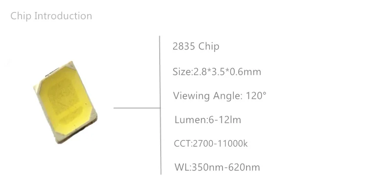 5-10 м Светодиодная лента светильник 5050 2835 5630 SMD гибкая RGB светодиодная лента e лента DC12V+ адаптер питания+ пульт дистанционного управления полный комплект для кухни