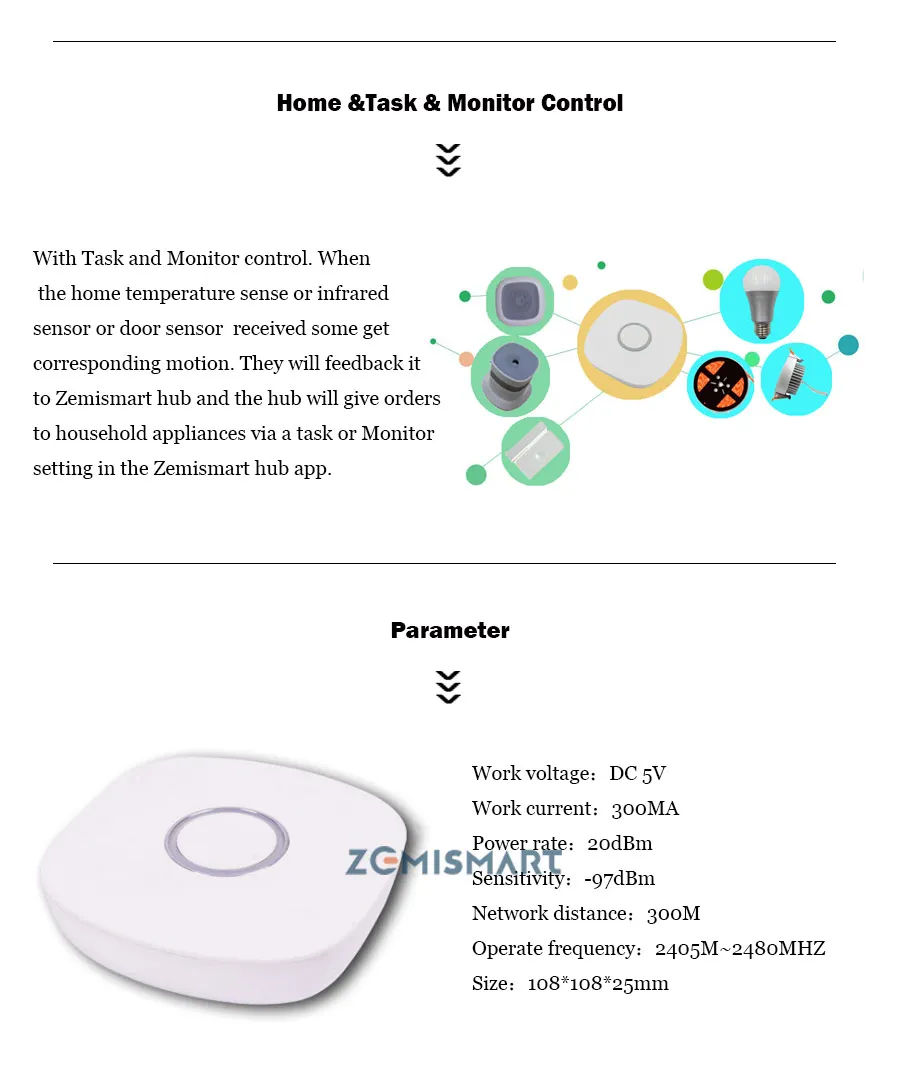 Работает с Aamazon Alexa Zigbee Беспроводной пульт дистанционного управления хост для умного дома управление огнями urtain датчики безопасности Zigbee шлюз