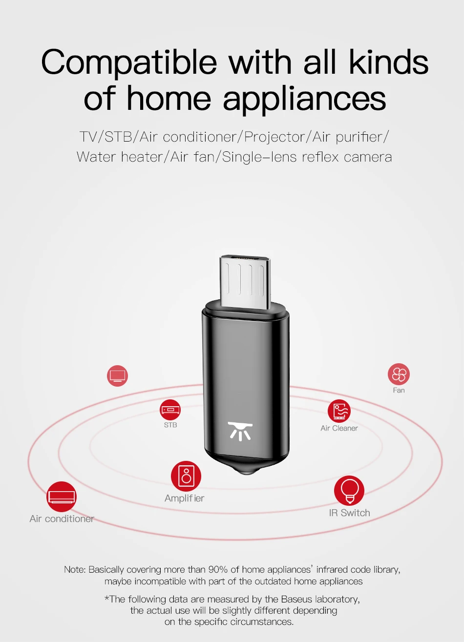Baseus умный пульт дистанционного управления для Micro USB универсальный беспроводной ИК пульт дистанционного управления Лер для LG samsung tv BOX Air mouse Aircondition