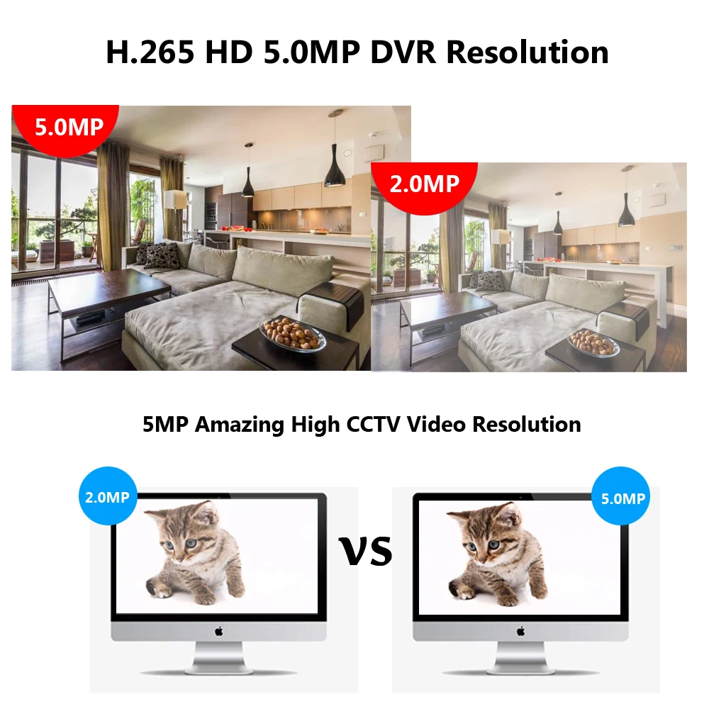 NINIVISION 8CH 5MP Ультра HD CCTV камера система 5 в 1 H. 265 + DVR и 8 шт. AHD домашняя белая