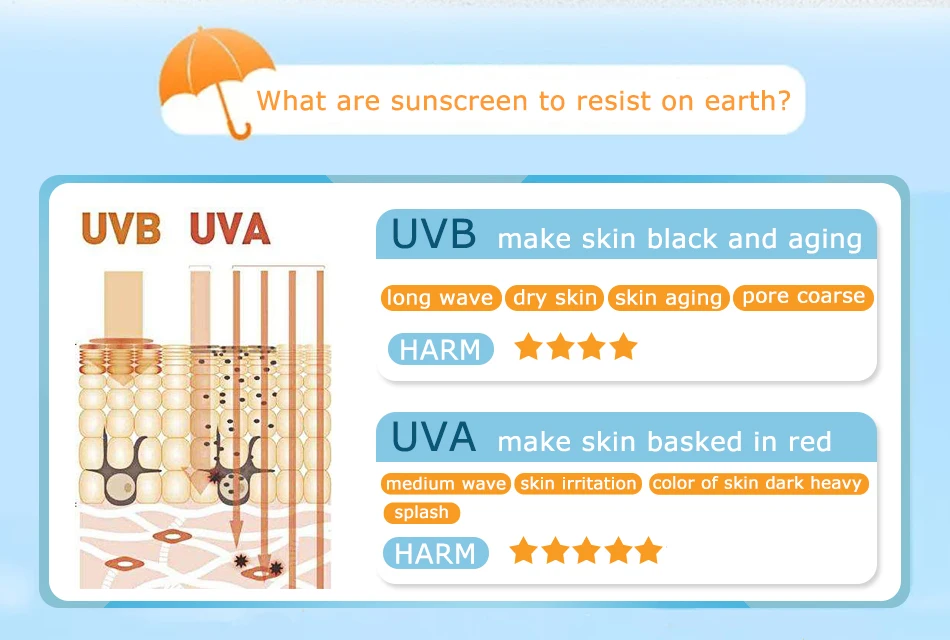 SPF 30+ Органическая формула увлажняющий отбеливающий солнцезащитный крем натуральный водостойкий солнцезащитный крем