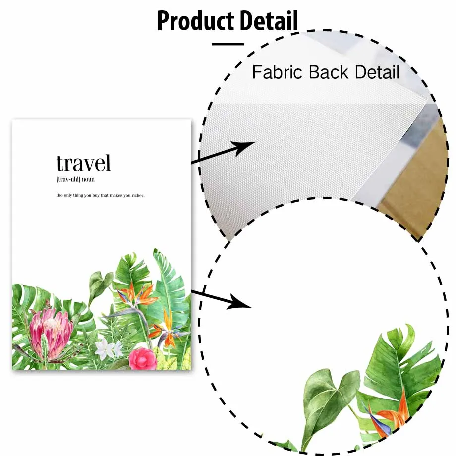 Цветочные листья дорожные цитаты настенная живопись на холсте скандинавские