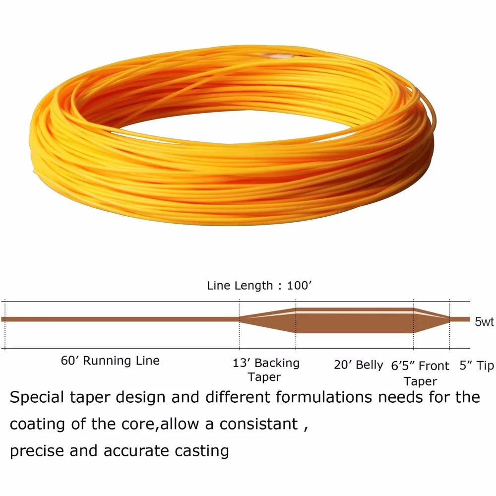 Рыболов Мечта Fly Line Вес вперед 1/2/3/4/5/6/7/ 8/9WT плавающей лески 9 Цвета Aviliable | Спорт и