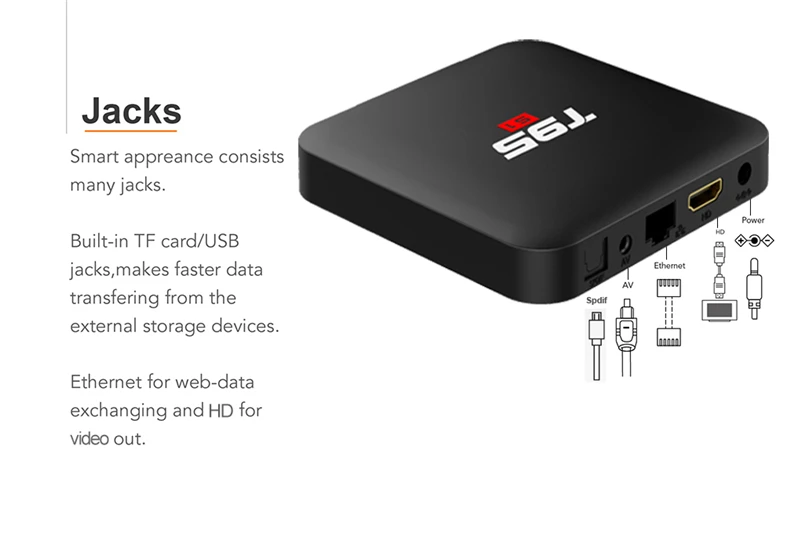 T95 S1 5pcs Android 7.1 TV BOX Amlogic S905W Quad Cor 2GB+16GB/1G 8G smart tv box |