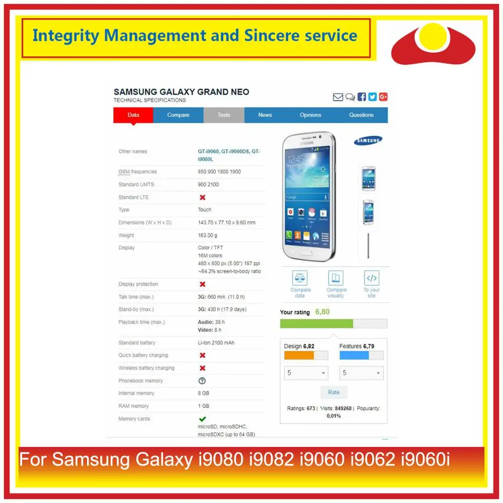 Для samsung Galaxy Grand GT i9082 i9080 Neo i9060 i9062 i9063 Plus i9060i Сенсорная панель дигитайзер сенсор