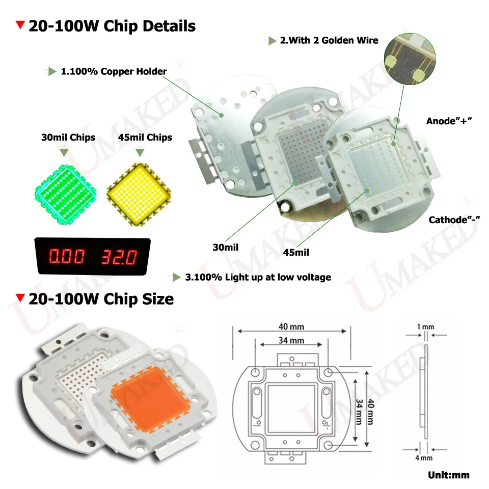 Высокомощный светодиодный источник света Полнодиапазонный темно синий 440nm