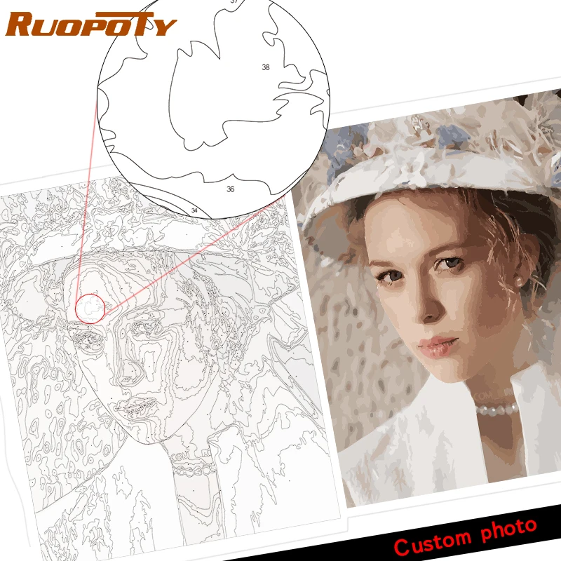 Картина по номерам на холсте индивидуальному заказу|oil painting|diy oil paintingoil painting diy |