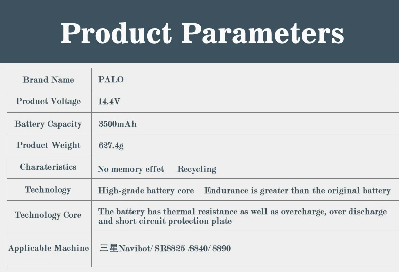 PALO 14,4 V 3500mAh Ni-MH Пылесос аккумуляторная батарея для samsung NaviBot SR8840 SR8845 SR8855 SR8895 VCR8845 VCR8895