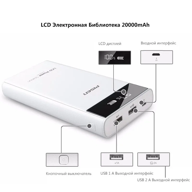 Pisen 20000 мАч Запасные Аккумуляторы для телефонов iPhone Smart идентификации Dual USB Порты и