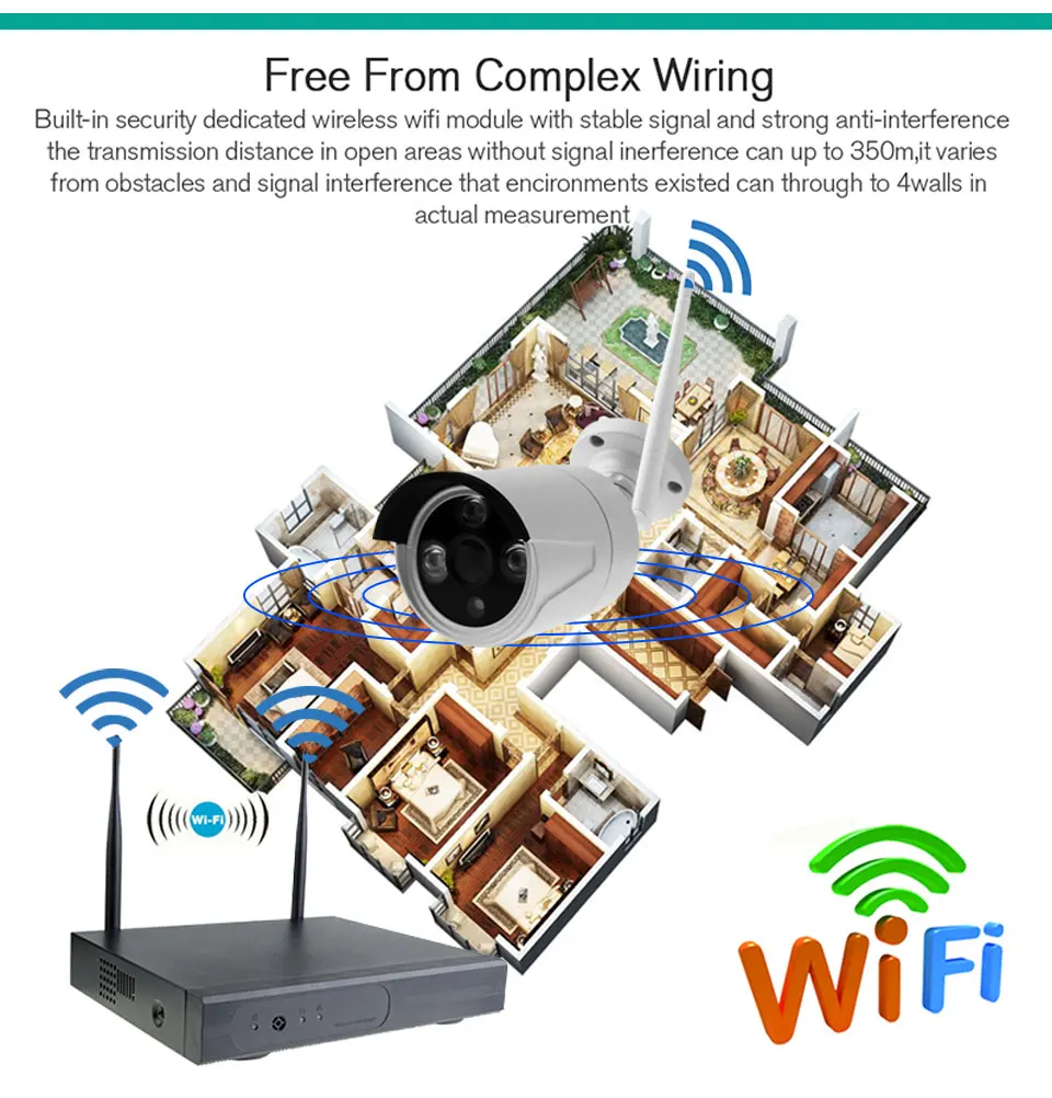 HD 960P 4CH Wifi система видеонаблюдения Беспроводной NVR комплект 2 шт крытый Открытый безопасности ip-камера система видеонаблюдения Комплект