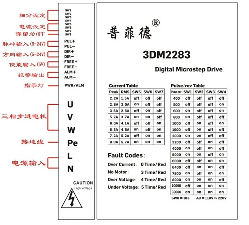 Трехфазный 86/110 шаговый двигатель драйвер 3DM2283 DSP чип 220 В Ток 8A подразделение 30000 шагов/об/мин