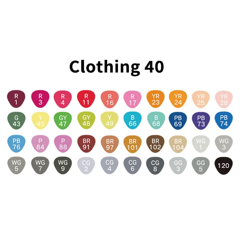 40clothing Белая графическая маркер для белой доски комплект с двойной головкой художественная ручка для студентов Эскиз маркер для рисования Рисование Живопись поставки 30/40/60/80 Цветовая - Цвет: 40clothing