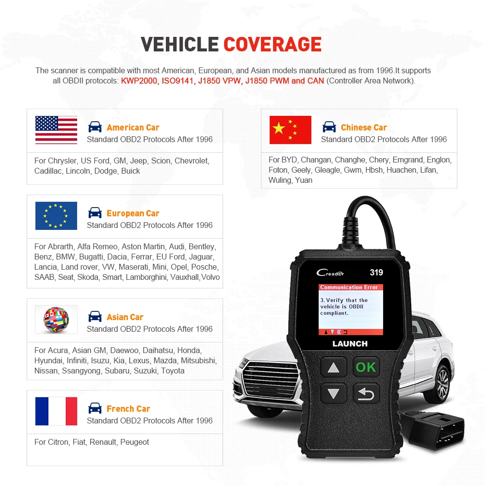 Launch Creader 319 OBD2 сканер для считывания кодов неисправностей автомобиля полный OBDII сканер автоматический диагностический инструмент для сканирования Автосканер диагностические инструменты